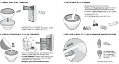 Bol heladera azul - Ice Cream Maker - Zoku