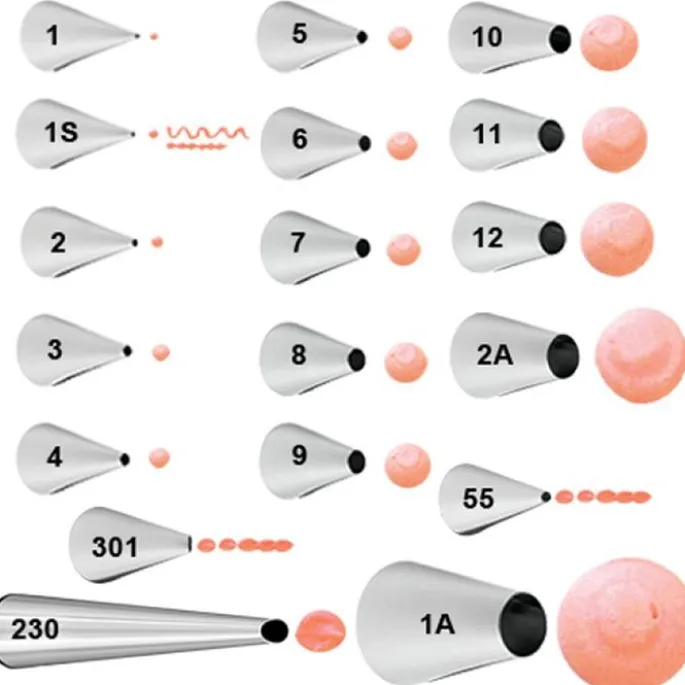 Boquilla nº 4 redonda, diámetro 2,5 mm - Wilton