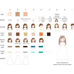 Papel de azúcar - Carlota Comunión - Impresión personalizada