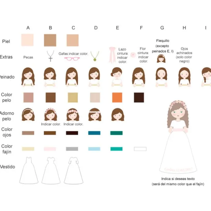 Papel de azúcar - Carlota Comunión - Impresión personalizada