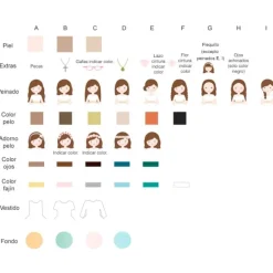 Papel de azúcar - Círculos de 5 cm (15) Carlota Comunión - Impresión personalizada