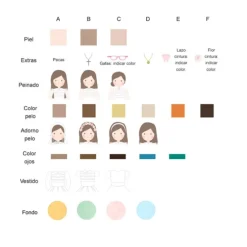 Papel de azúcar - Círculos de 5 cm (15) Paloma Comunión - Impresión comestible personalizada