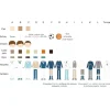 Papel de azúcar - Daniel Comunión - Impresión comestible personalizada