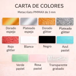 Topper personalizado cumple nombre y edad en círculo