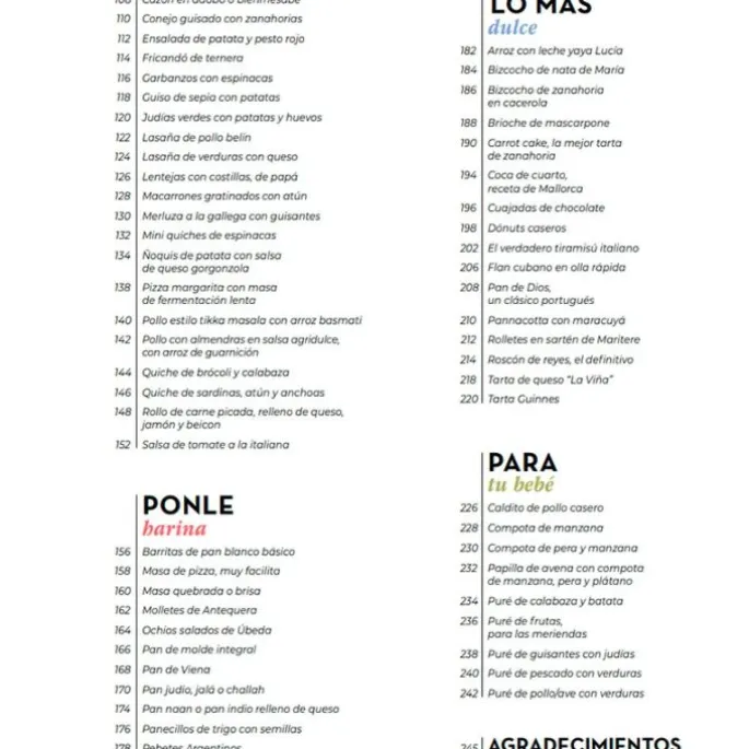 Velocidad Cuchara - Rosa Ardá - Oberon